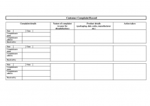 Customer complaint checklist - food safety pack.pdf