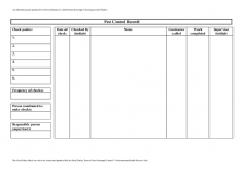Pest control checklist - food safety pack.pdf