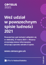 Polish - General information poster