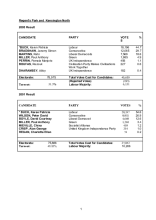 Election results - Regent's Park and North Kensington Parliamentary elections 2005 and 2001