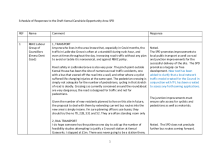 Kensal Canalside - Schedule of Consultation Responses