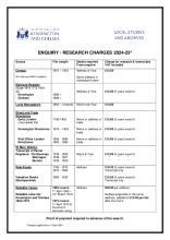 Research fees 2024 to 2025