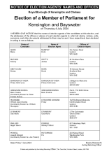 Notice of Election Agents - Kensington and Bayswater