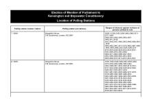 Situation of Polling Stations – Kensington and Bayswater Constituency – WCC Wards